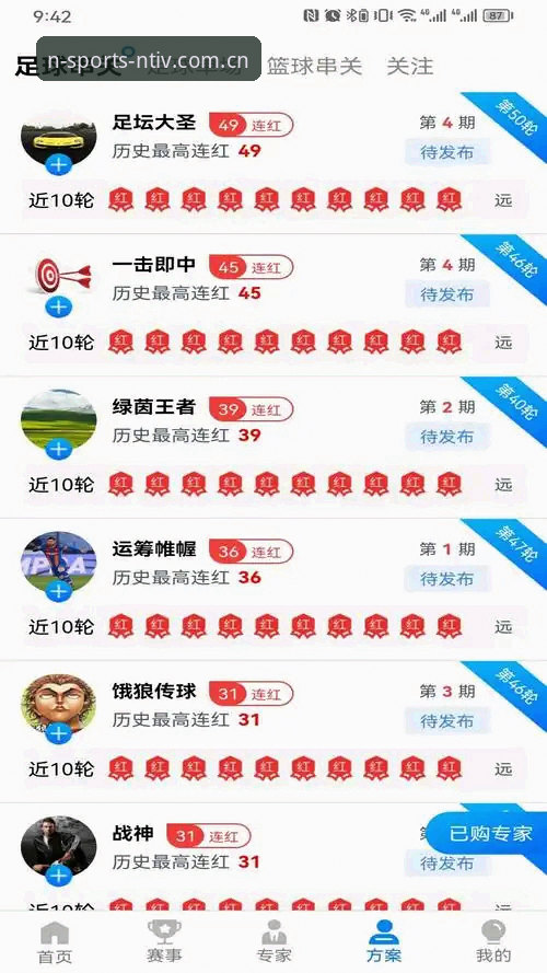 n体育APP测评：资深用户告诉你，这款体育App到底值不值得下载？