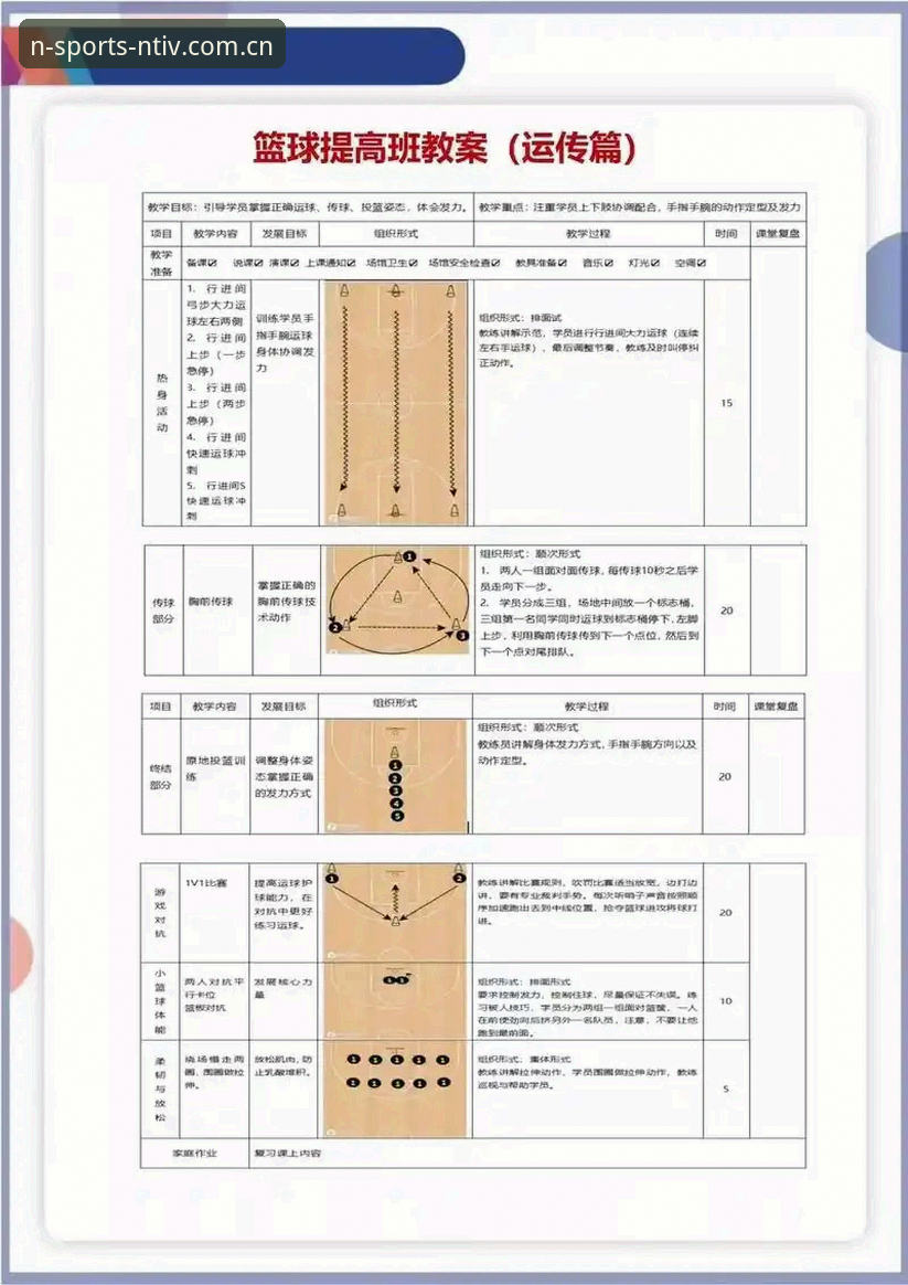 n体育篮球资讯 老用户揭秘:用n体育平台刷篮球资讯的实战经验与心得